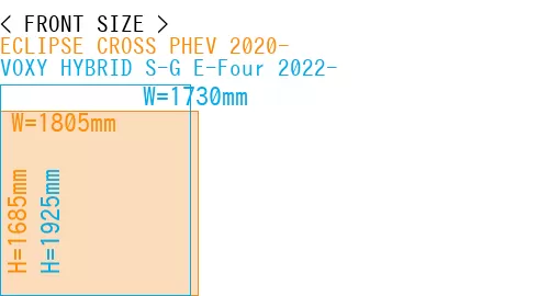 #ECLIPSE CROSS PHEV 2020- + VOXY HYBRID S-G E-Four 2022-
